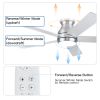 YUHAO 52 in. Brushed Nickel Low Profile Ceiling Fan with 5 Plywood Blades